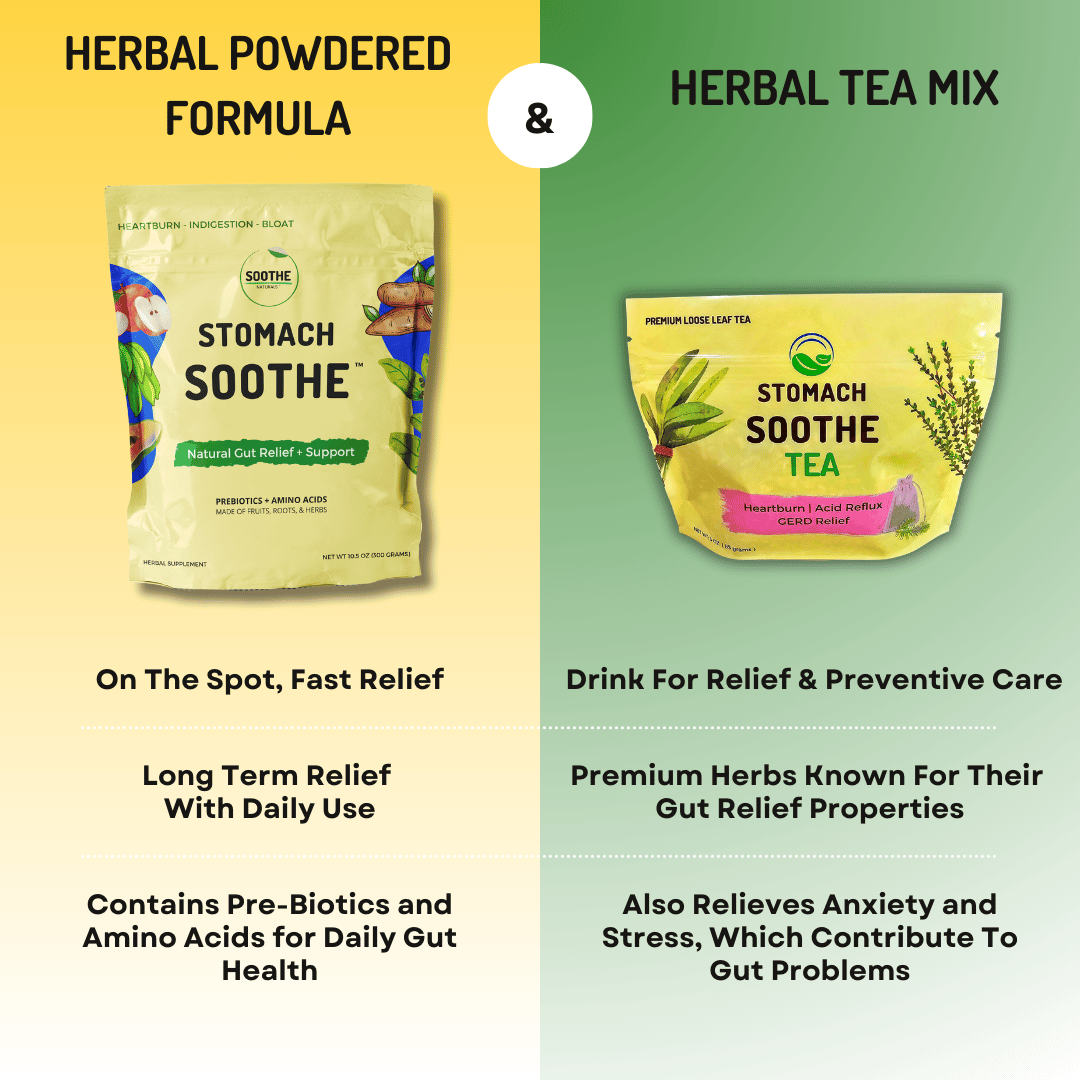 Soothe Naturals - Natural Gut & Skin Solutions