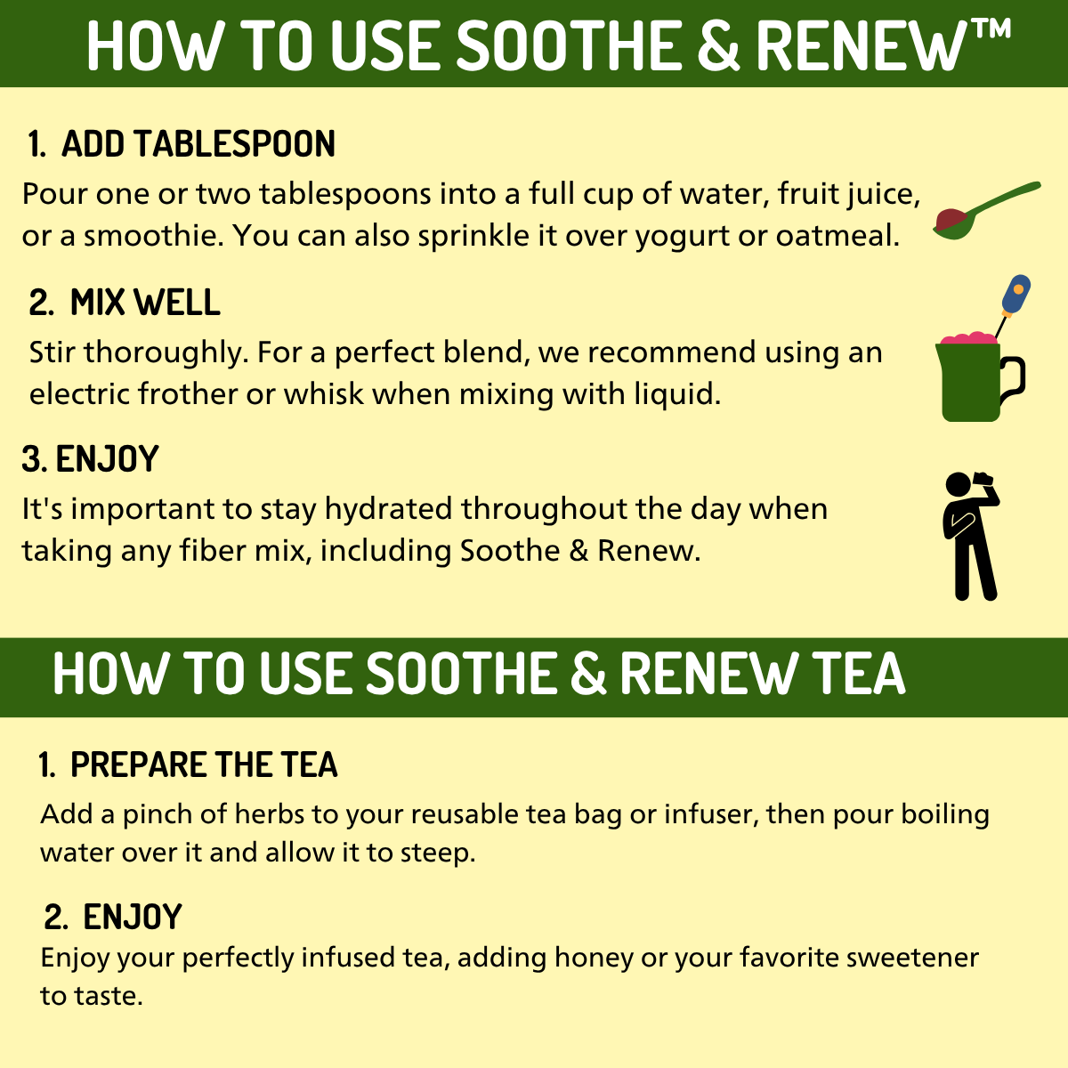 Soothe & Renew Kit