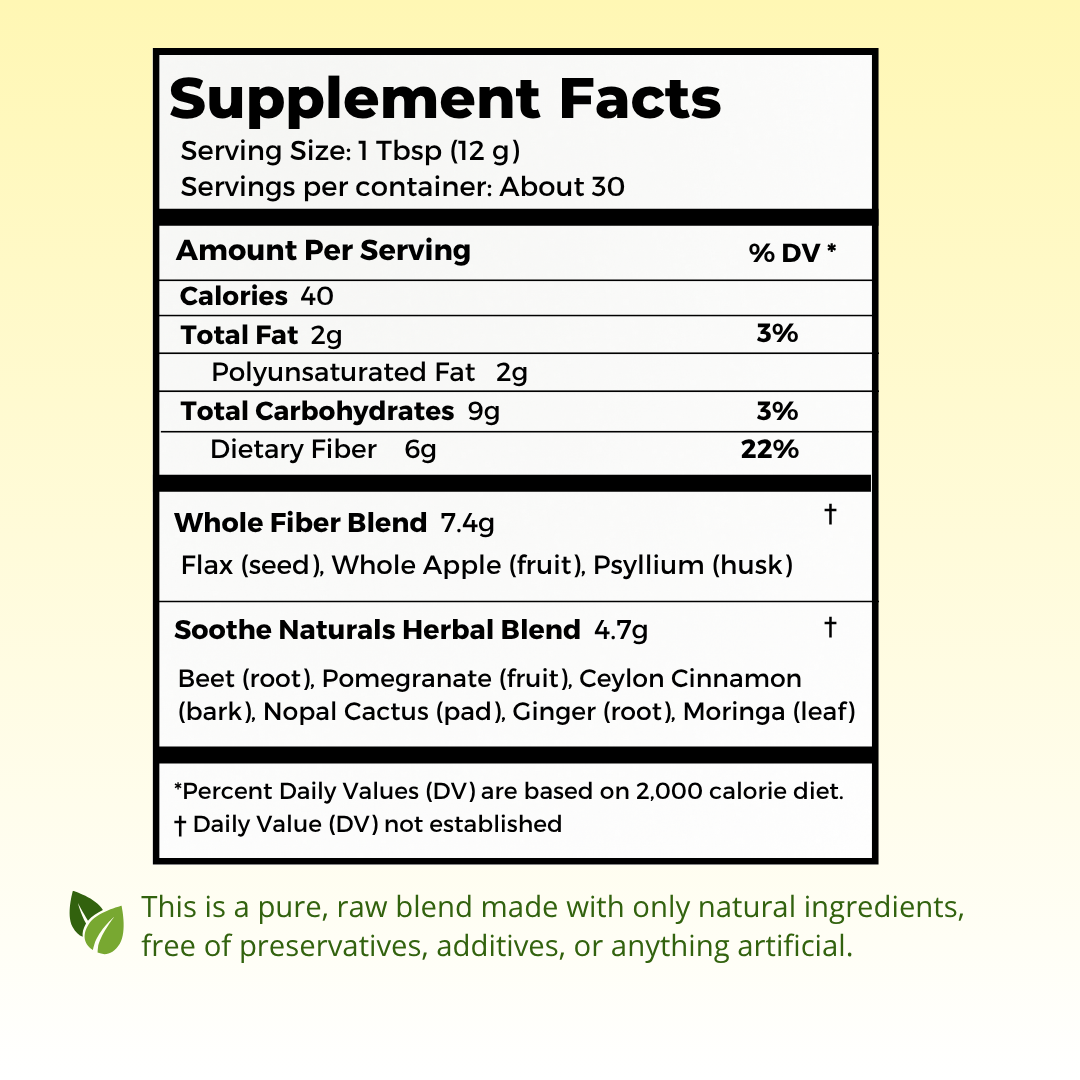 Soothe and Renew supplement facts panel displaying fiber and ingredient information.