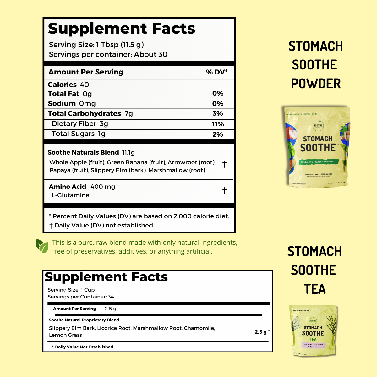 Stomach Soothe powder and tea supplement facts comparison panel.