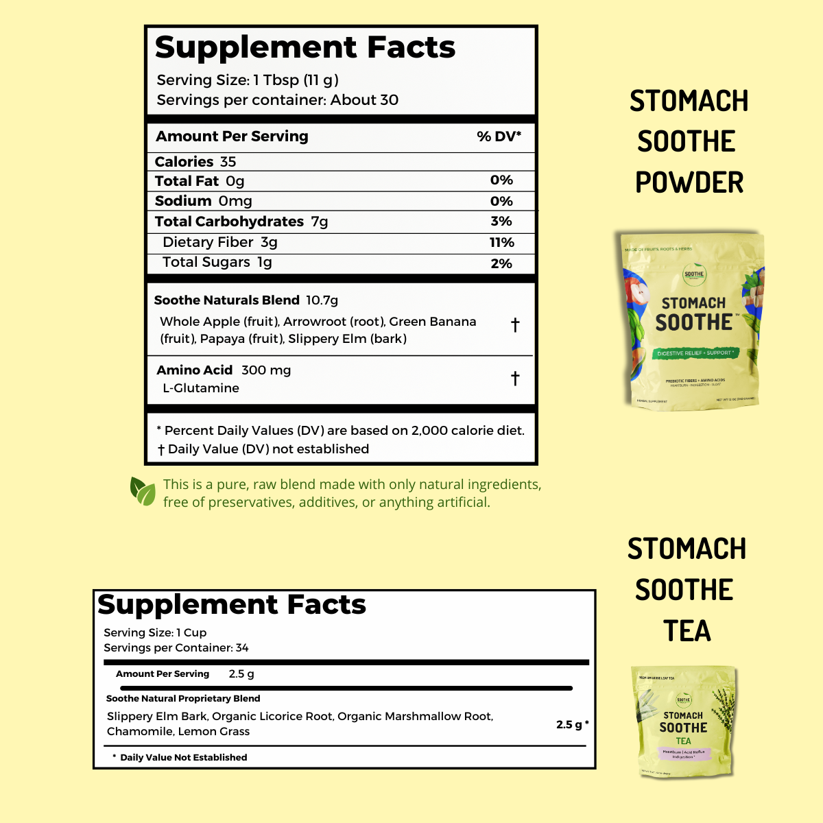 Stomach Soothe™ Kit